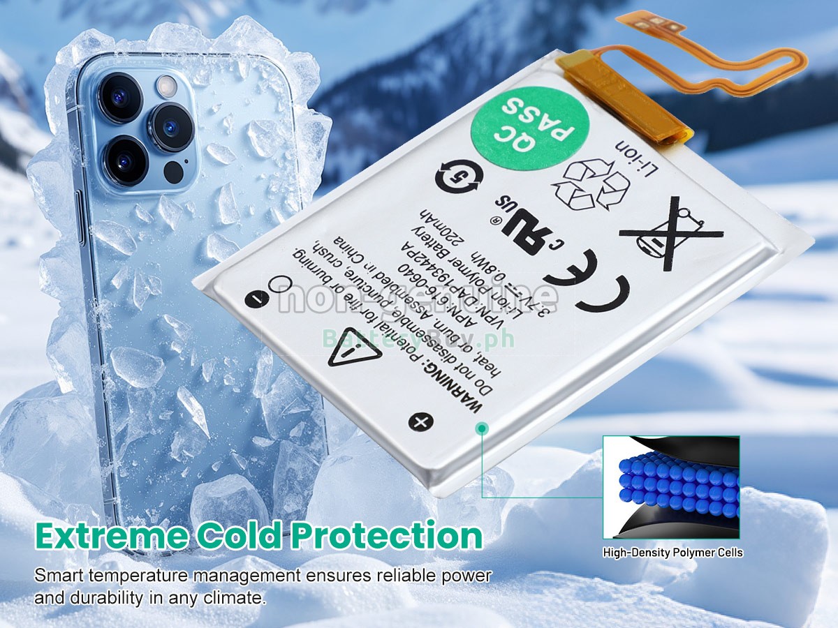 Apple 616-0640 Replacement Battery