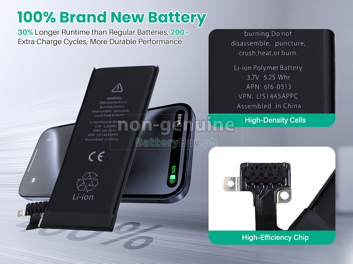 Apple ME639 Replacement Battery