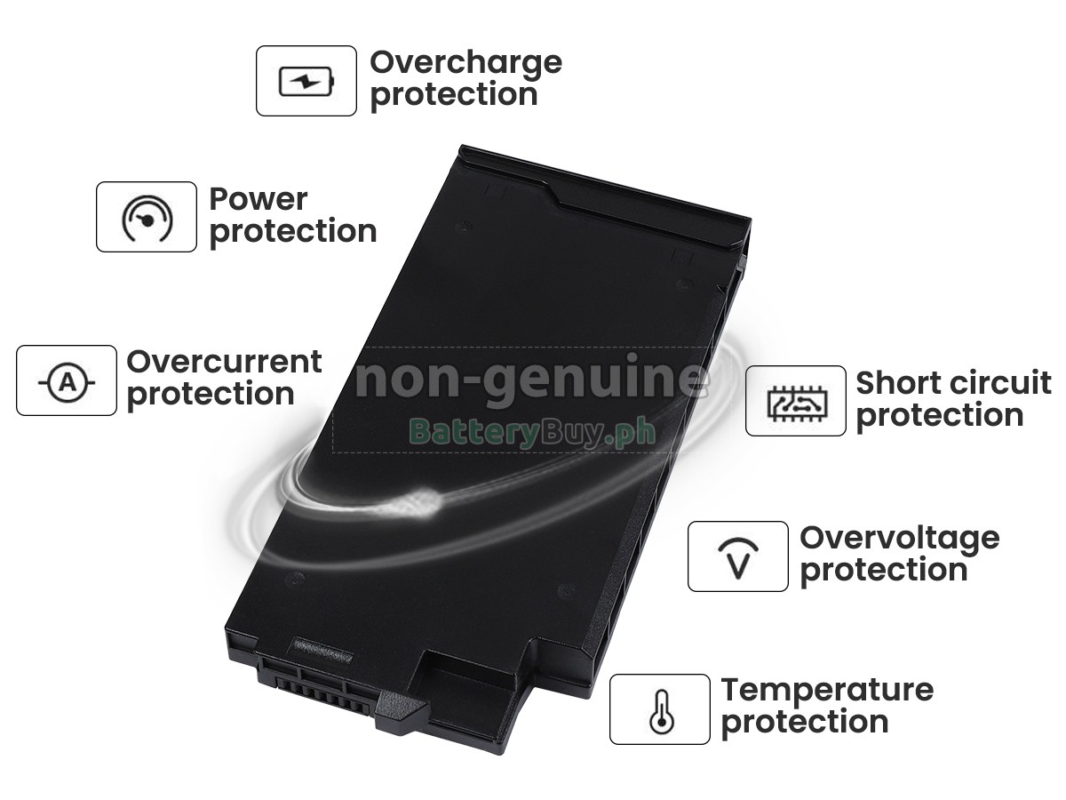 Getac S410 Replacement Battery