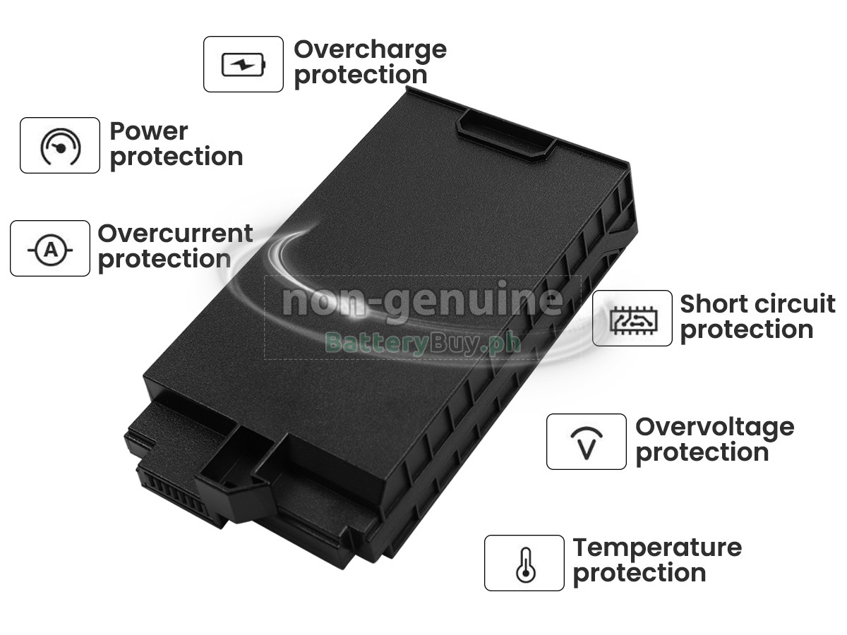 Getac S410-401 Replacement Battery
