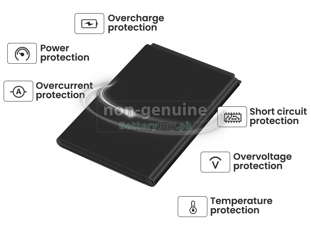 Nokia BL-L4E Replacement Battery