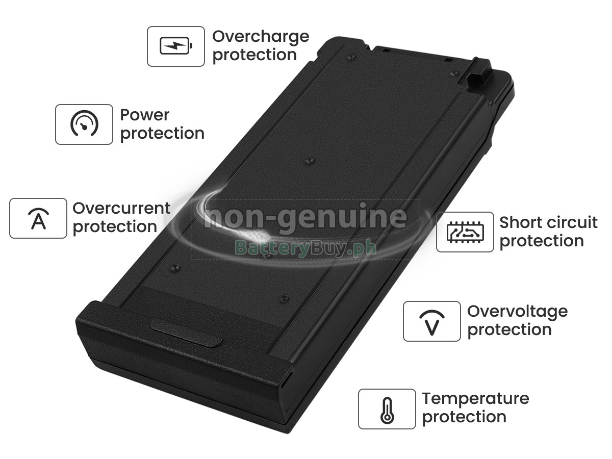 Panasonic CF-VZSU0KJS Replacement Battery