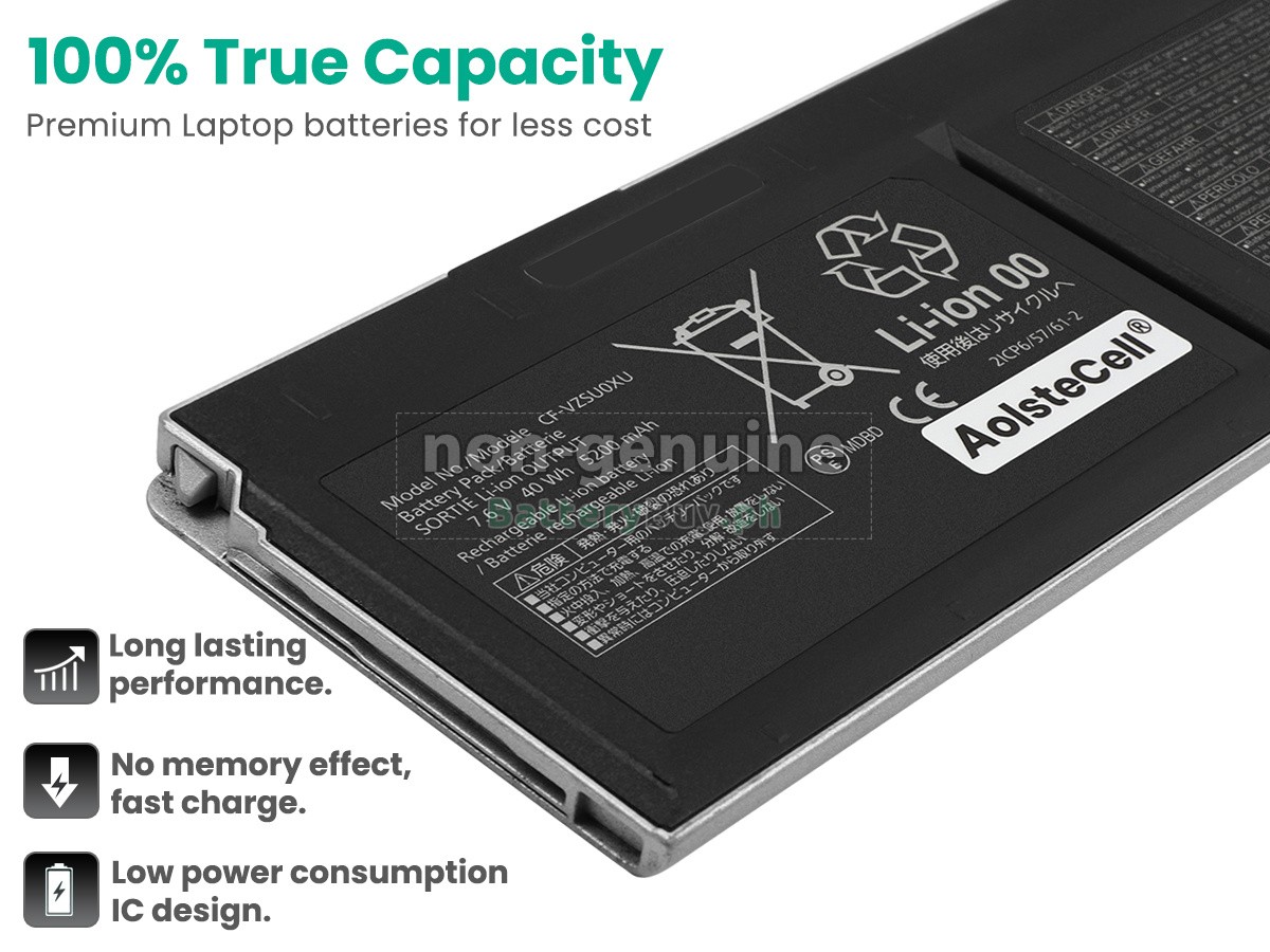 Panasonic CF-VZSU0WU Replacement Battery